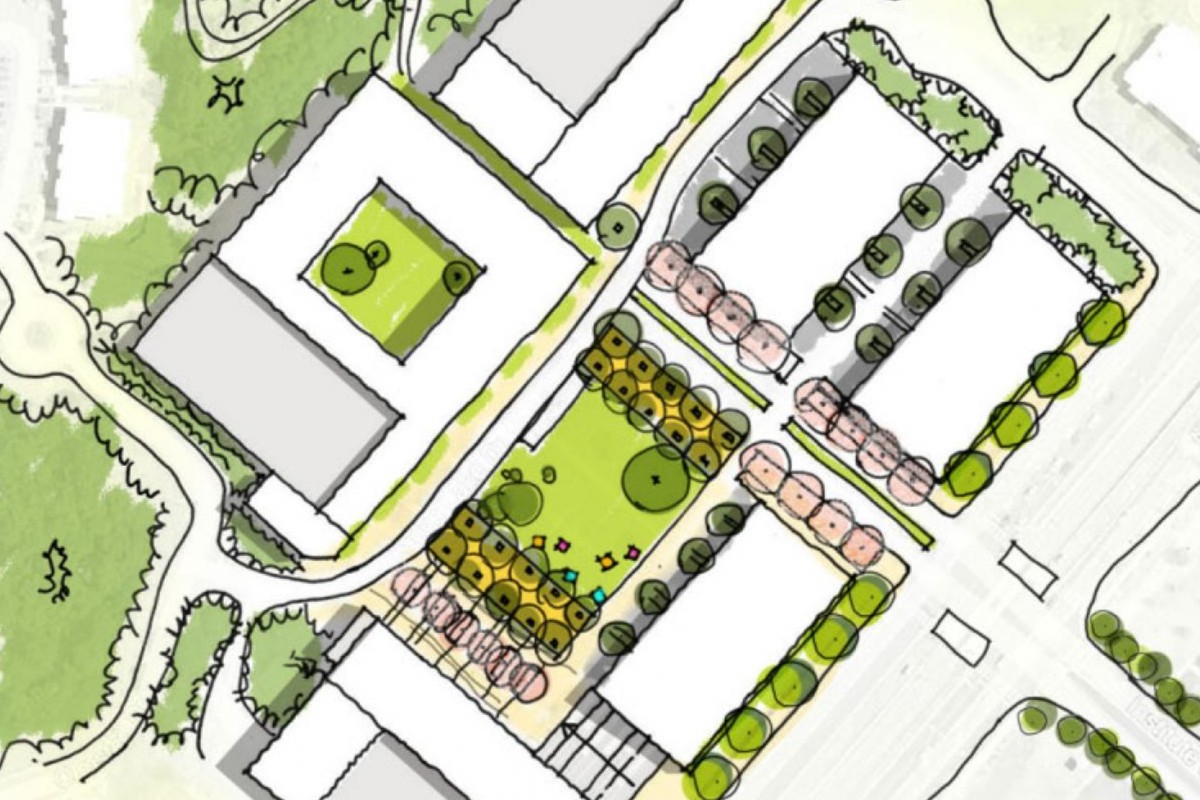 Development Planning